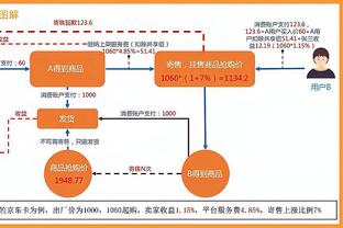 ?恩比德上来三回合连续得分 65分刷新本赛季最高纪录！